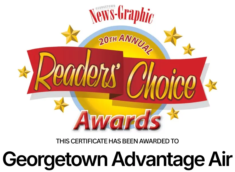 Readers' Choice Award 2024